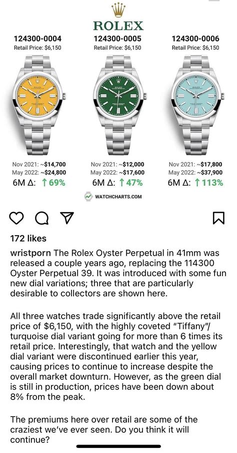 how fast do rolex watches go down in value|Rolex watch appreciation chart.